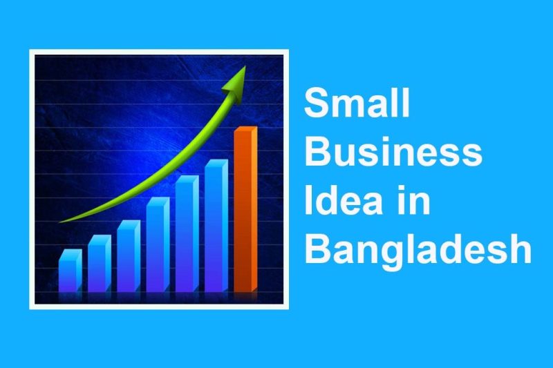 Business ideas in Bangladesh 2025